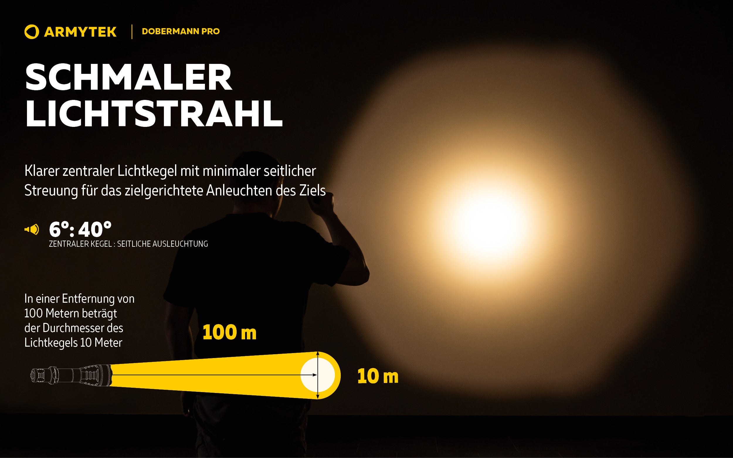 ARMYTEK Dobermann Pro – Kompakte 2-in-1 Taktische Taschenlampe mit Magnetischer Ladefunktion