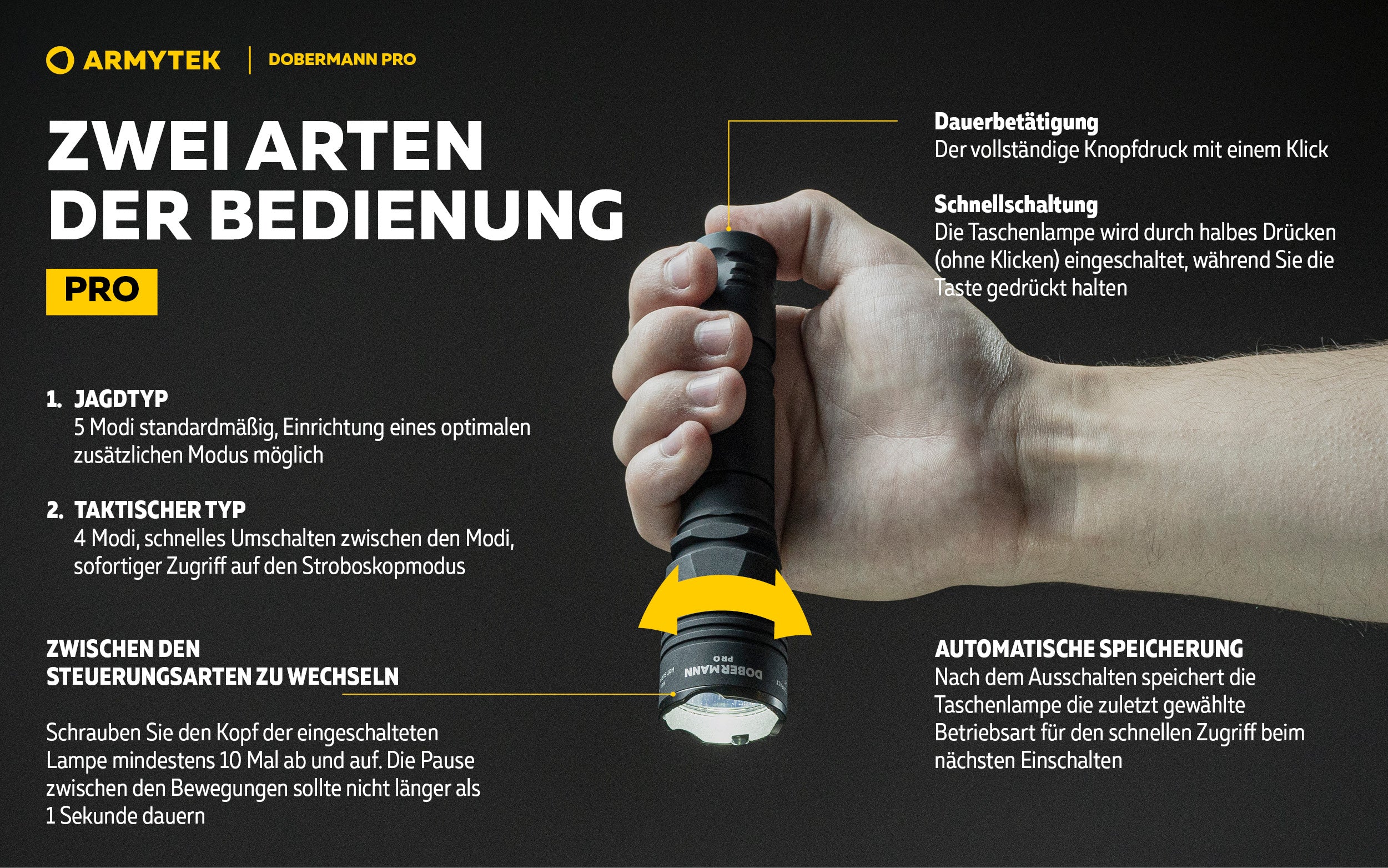 ARMYTEK Dobermann Pro – Kompakte 2-in-1 Taktische Taschenlampe mit Magnetischer Ladefunktion
