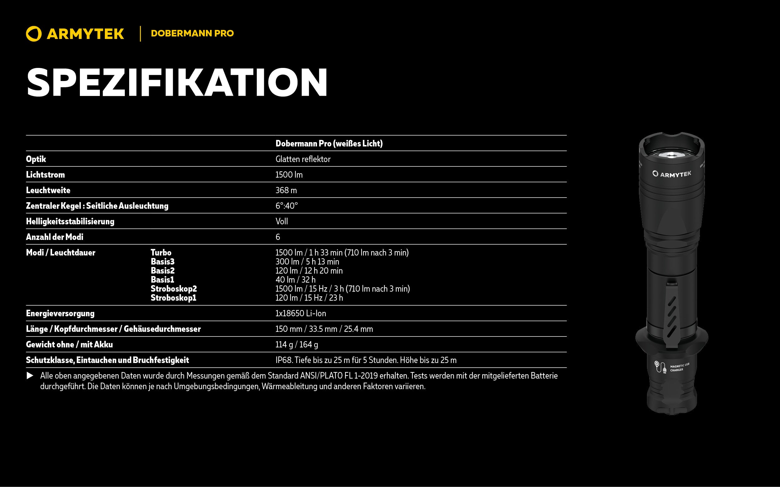 ARMYTEK Dobermann Pro – Kompakte 2-in-1 Taktische Taschenlampe mit Magnetischer Ladefunktion