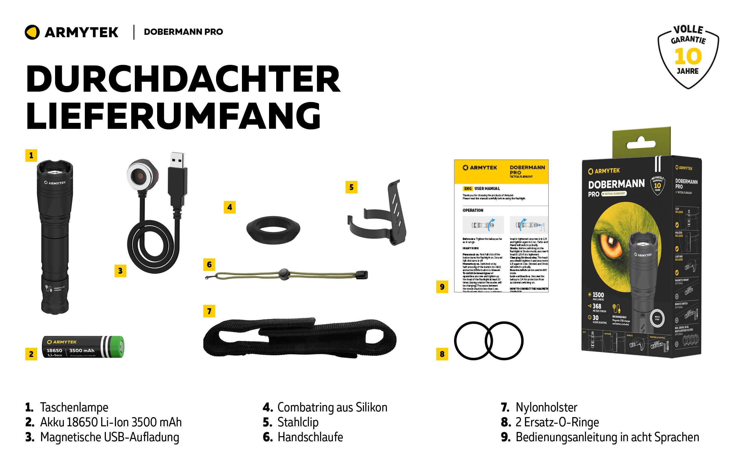ARMYTEK Dobermann Pro – Kompakte 2-in-1 Taktische Taschenlampe mit Magnetischer Ladefunktion