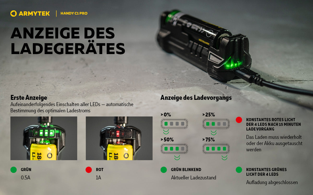 ARMYTEK Handy C1 Pro – Mobiles Ladegerät mit Powerbank-Funktion