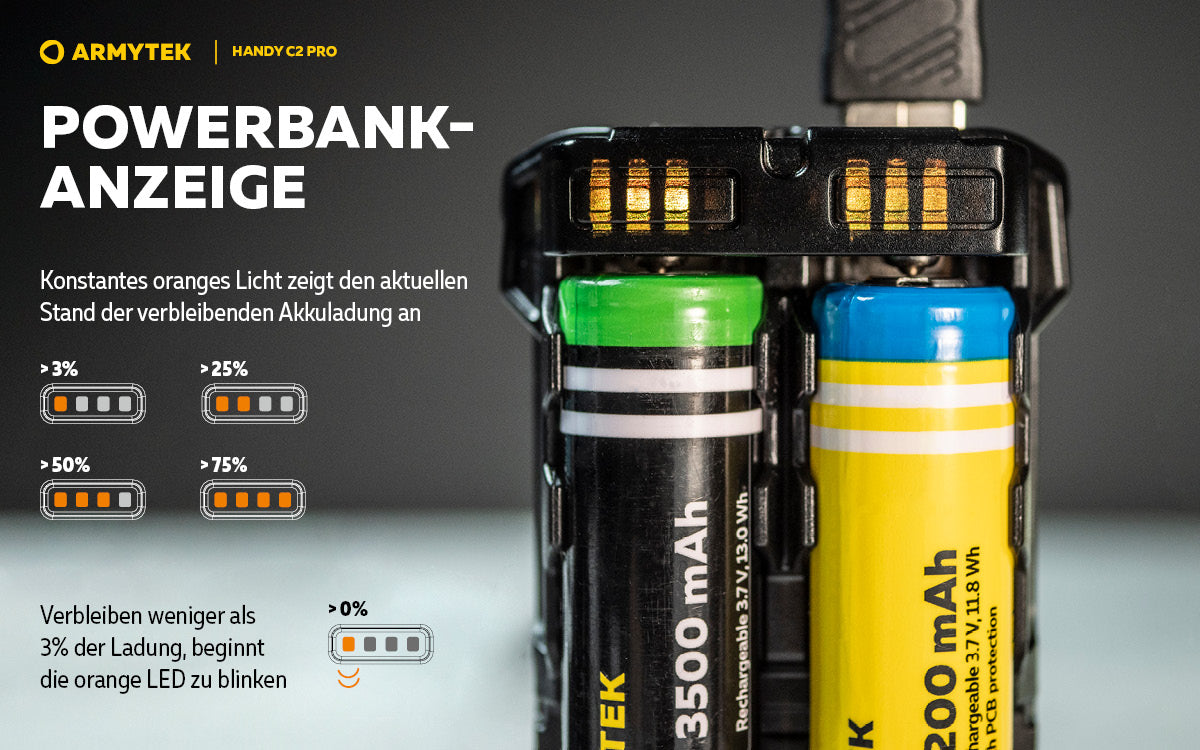 ARMYTEK Handy C2 Pro – Mobiles Ladegerät mit Powerbank-Funktion