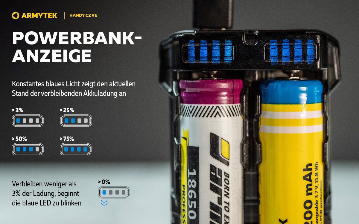 ARMYTEK Handy C2 VE – Mobiles Ladegerät mit Powerbank-Funktion