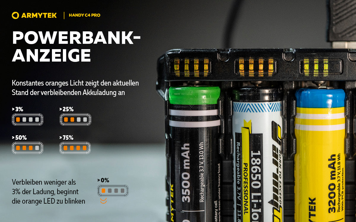 ARMYTEK Handy C4 Pro – Mobiles Ladegerät mit Powerbank-Funktion