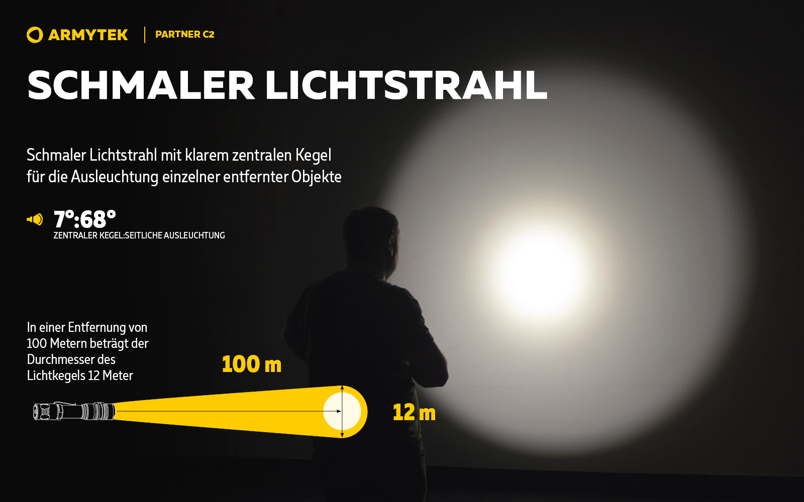 ARMYTEK Partner C2 Magnet USB – Taktische & EDC Taschenlampe mit magnetischer Ladefunktion