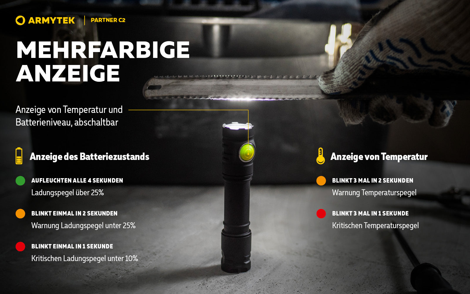 ARMYTEK Partner C2 Magnet USB – Taktische & EDC Taschenlampe mit magnetischer Ladefunktion