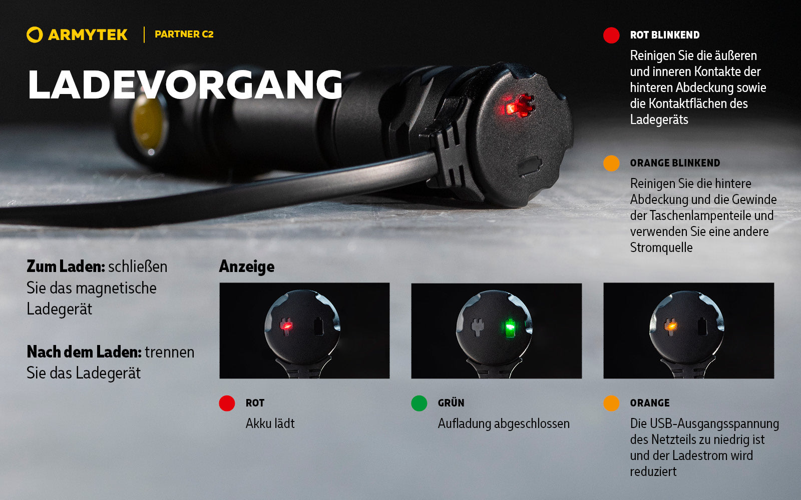 ARMYTEK Partner C2 Magnet USB – Taktische & EDC Taschenlampe mit magnetischer Ladefunktion