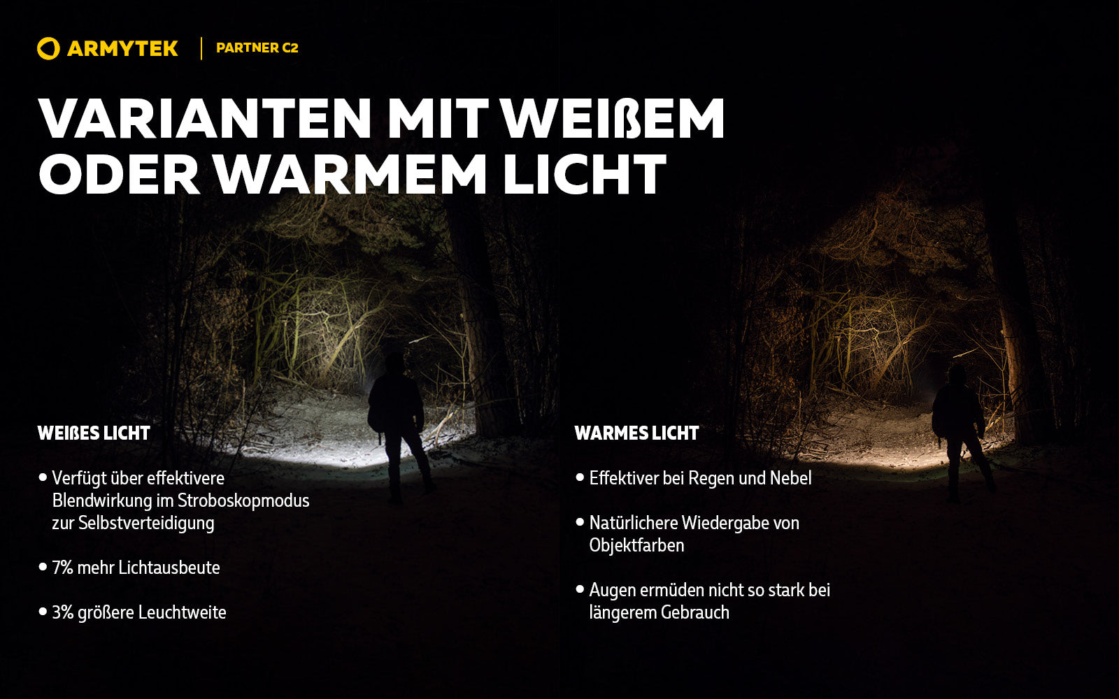 ARMYTEK Partner C2 Magnet USB – Taktische & EDC Taschenlampe mit magnetischer Ladefunktion
