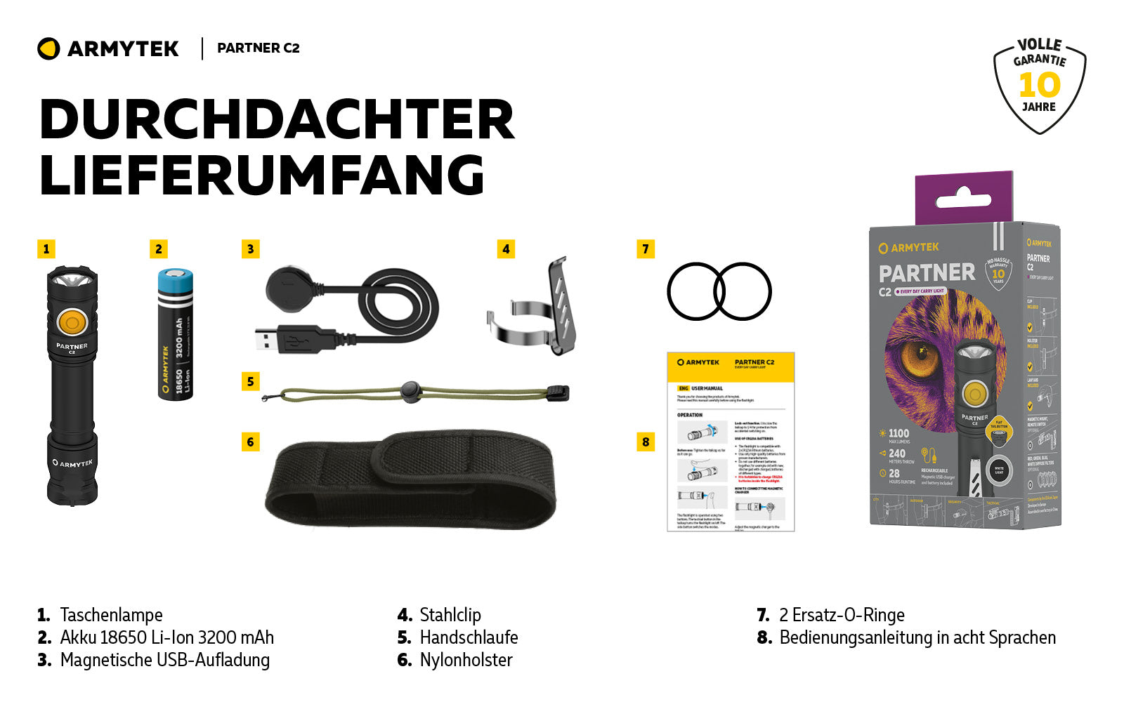 ARMYTEK Partner C2 Magnet USB – Taktische & EDC Taschenlampe mit magnetischer Ladefunktion