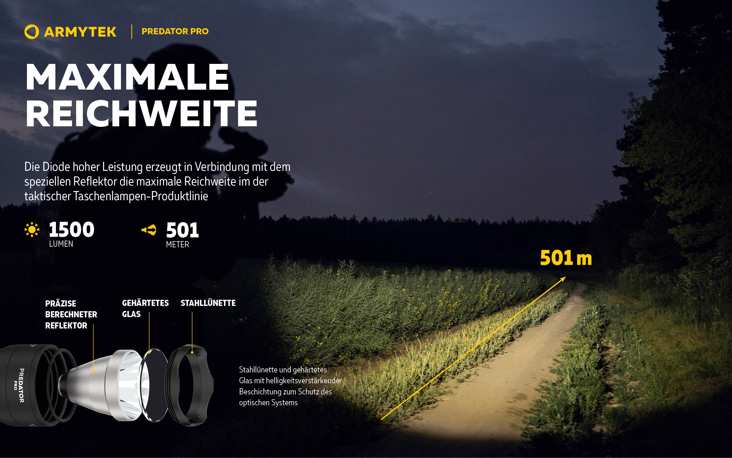 ARMYTEK Predator Pro Magnet USB – Die Reichweiten-stärkste Taktische Taschenlampe von Armytek