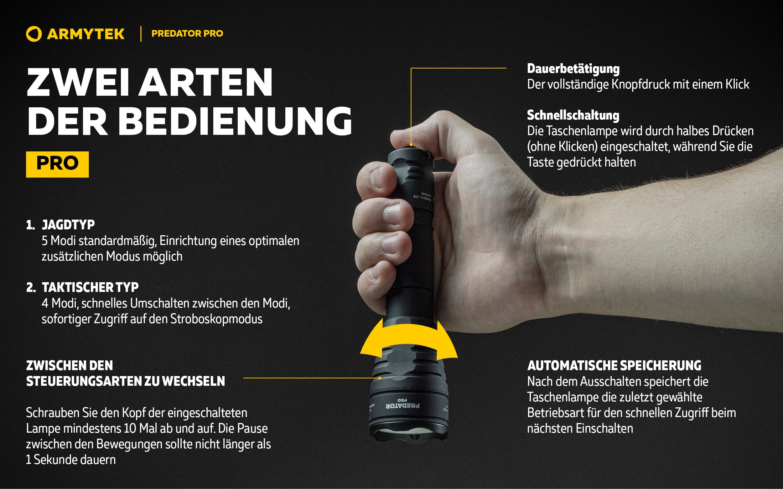 ARMYTEK Predator Pro Magnet USB – Die Reichweiten-stärkste Taktische Taschenlampe von Armytek