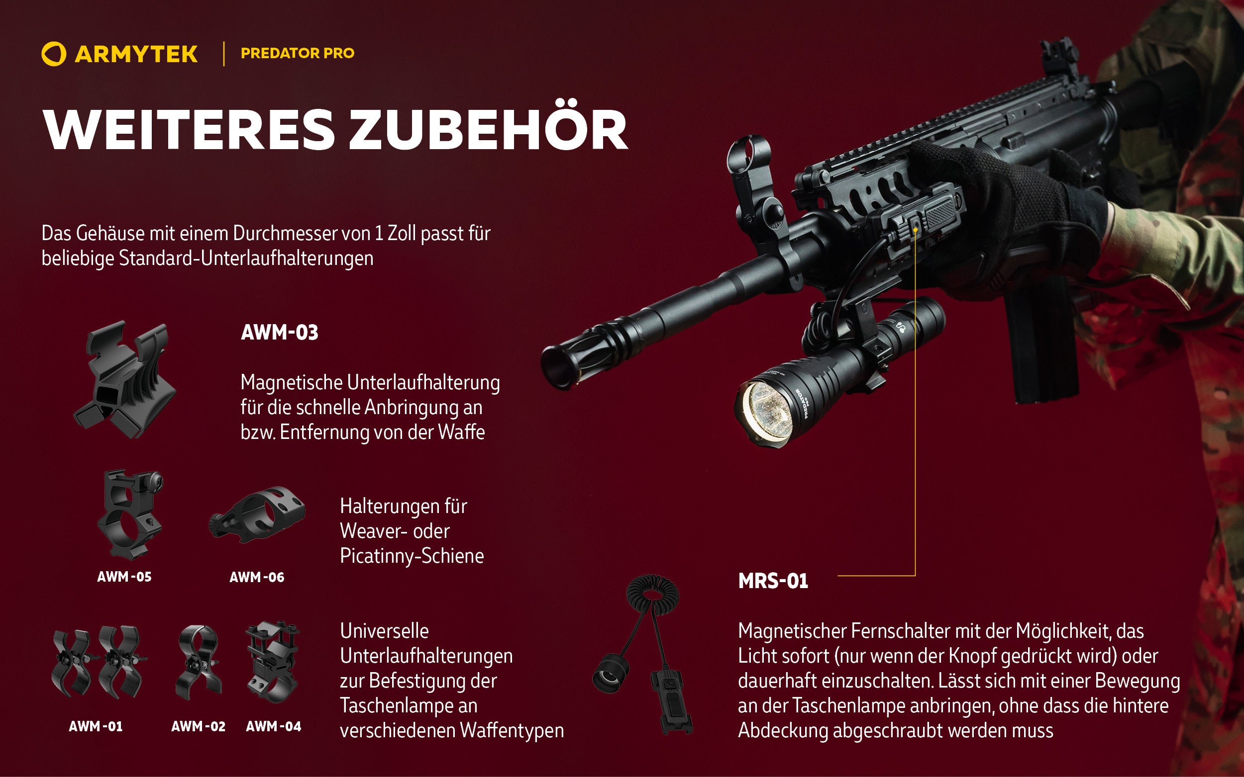 ARMYTEK Predator Pro Magnet USB – Die Reichweiten-stärkste Taktische Taschenlampe von Armytek