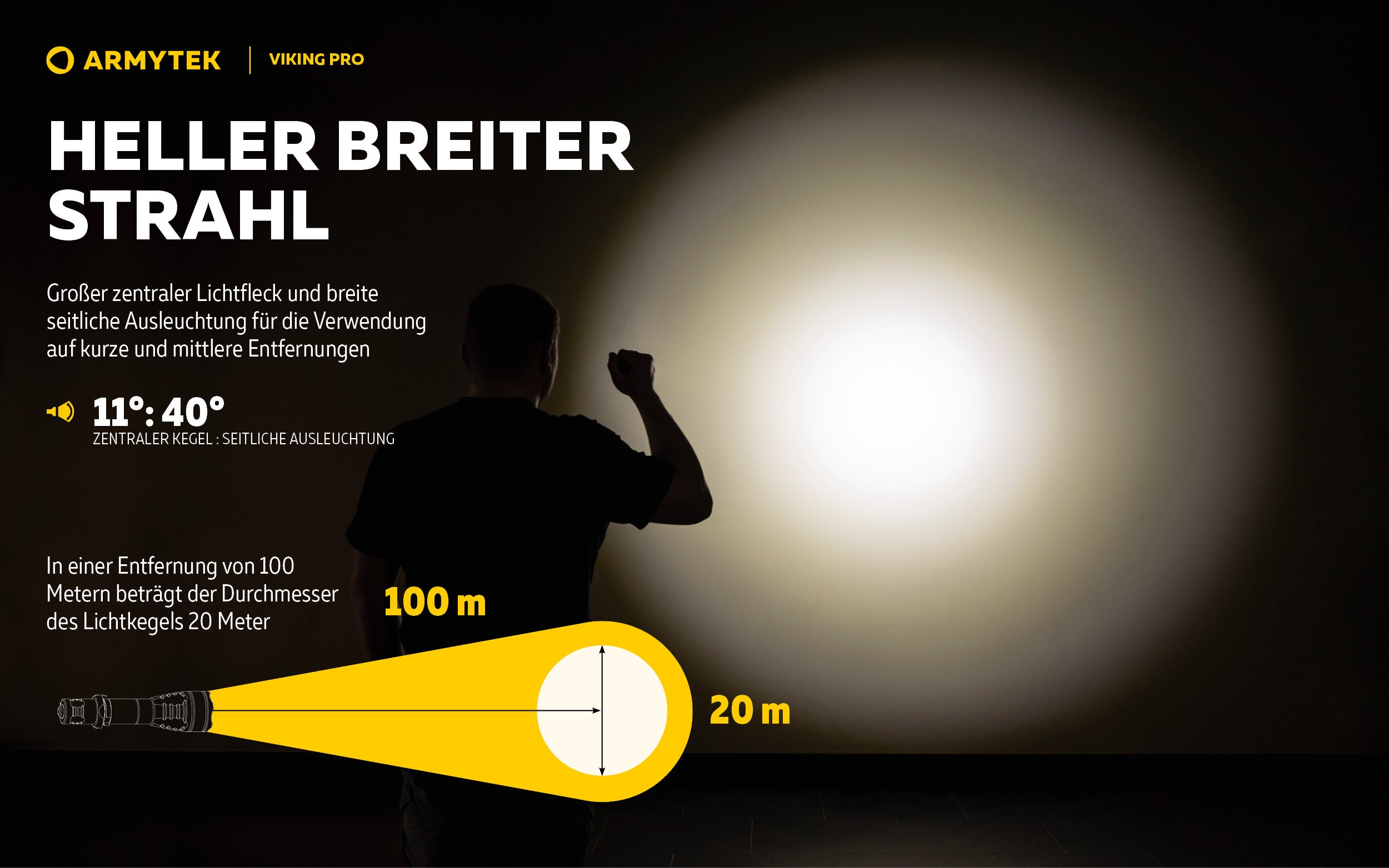 ARMYTEK Viking Pro Magnet USB – Leistungsstarke Taktische Taschenlampe mit Weitwinkel-Beleuchtung