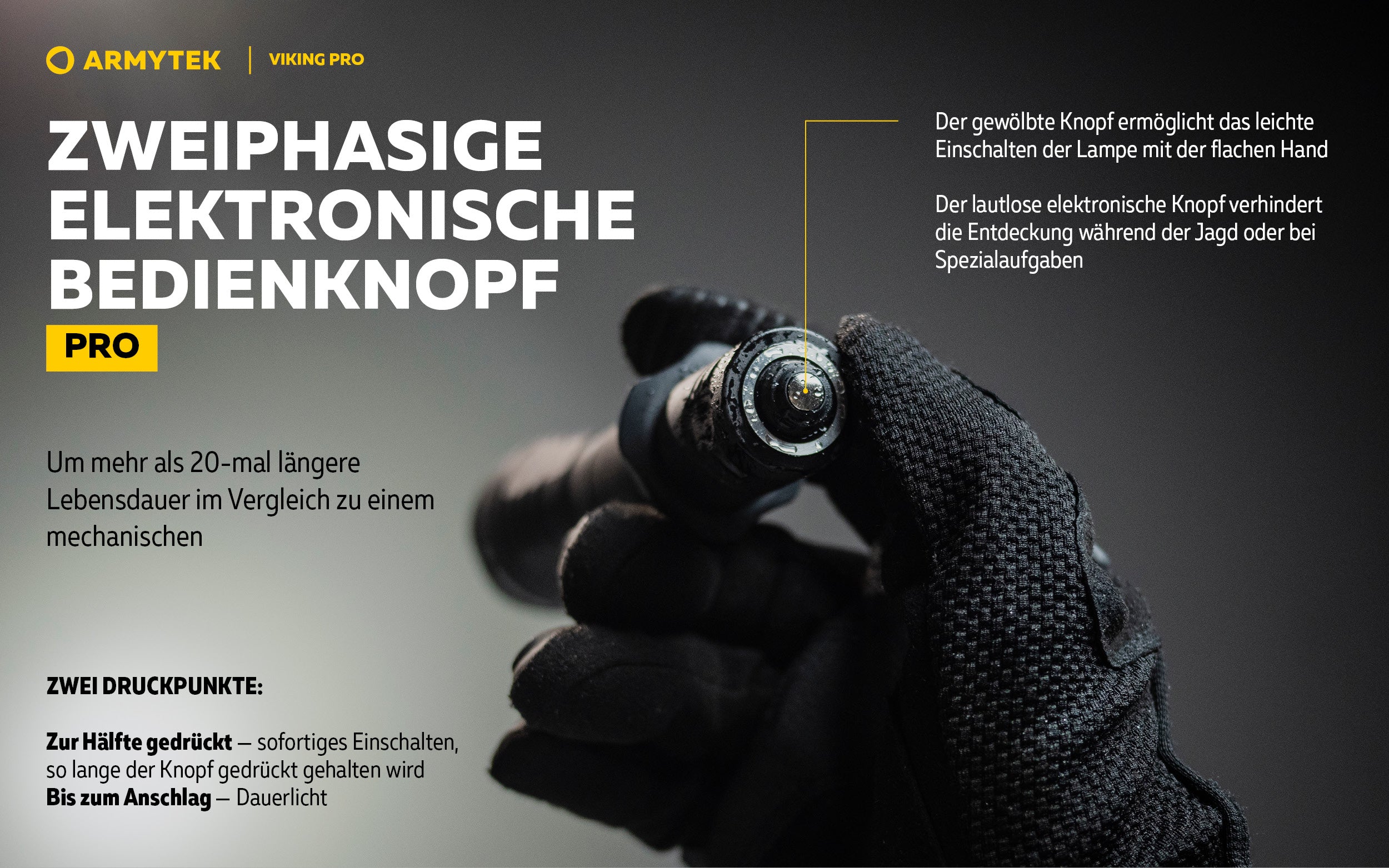 ARMYTEK Viking Pro Magnet USB – Leistungsstarke Taktische Taschenlampe mit Weitwinkel-Beleuchtung