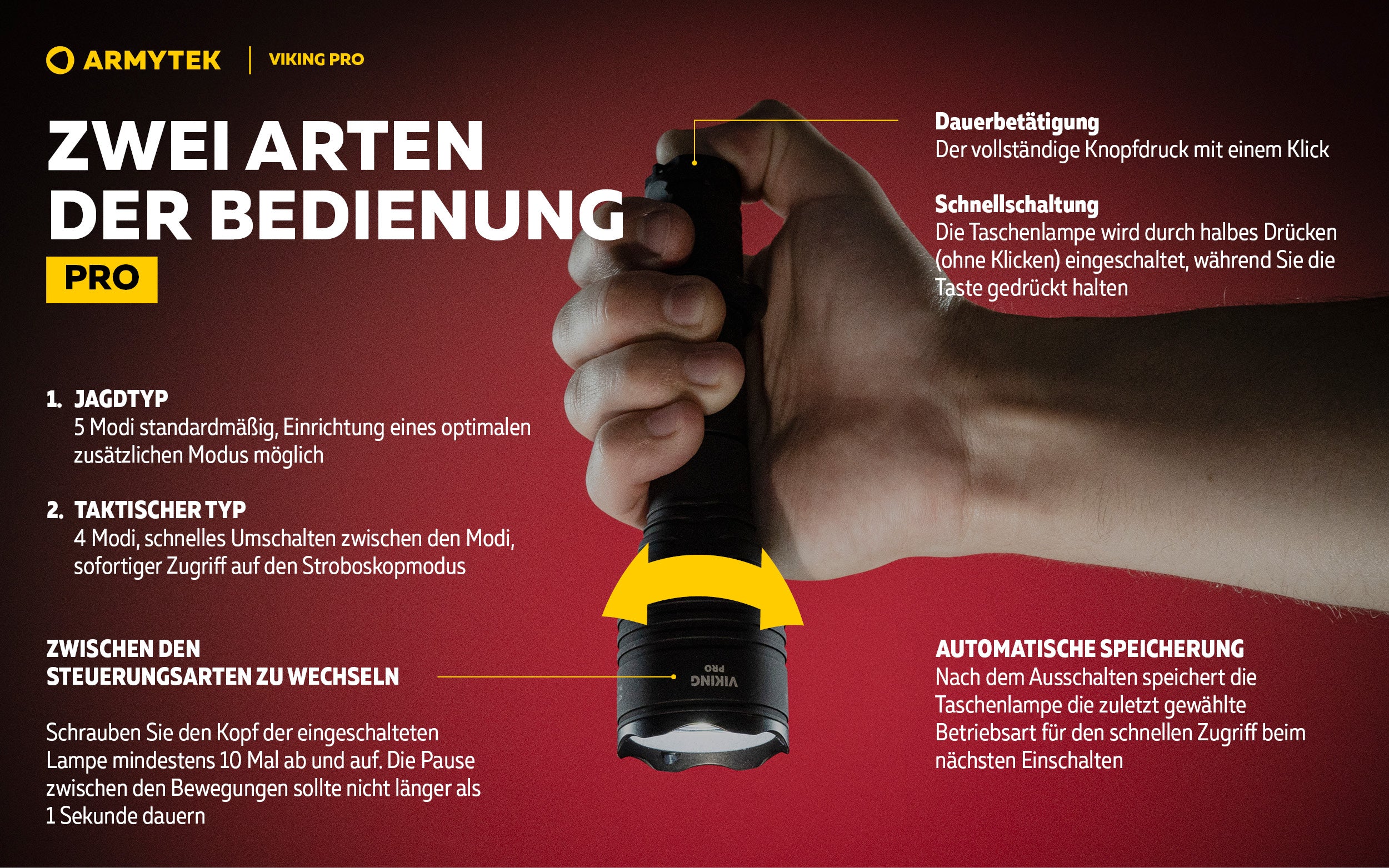 ARMYTEK Viking Pro Magnet USB – Leistungsstarke Taktische Taschenlampe mit Weitwinkel-Beleuchtung