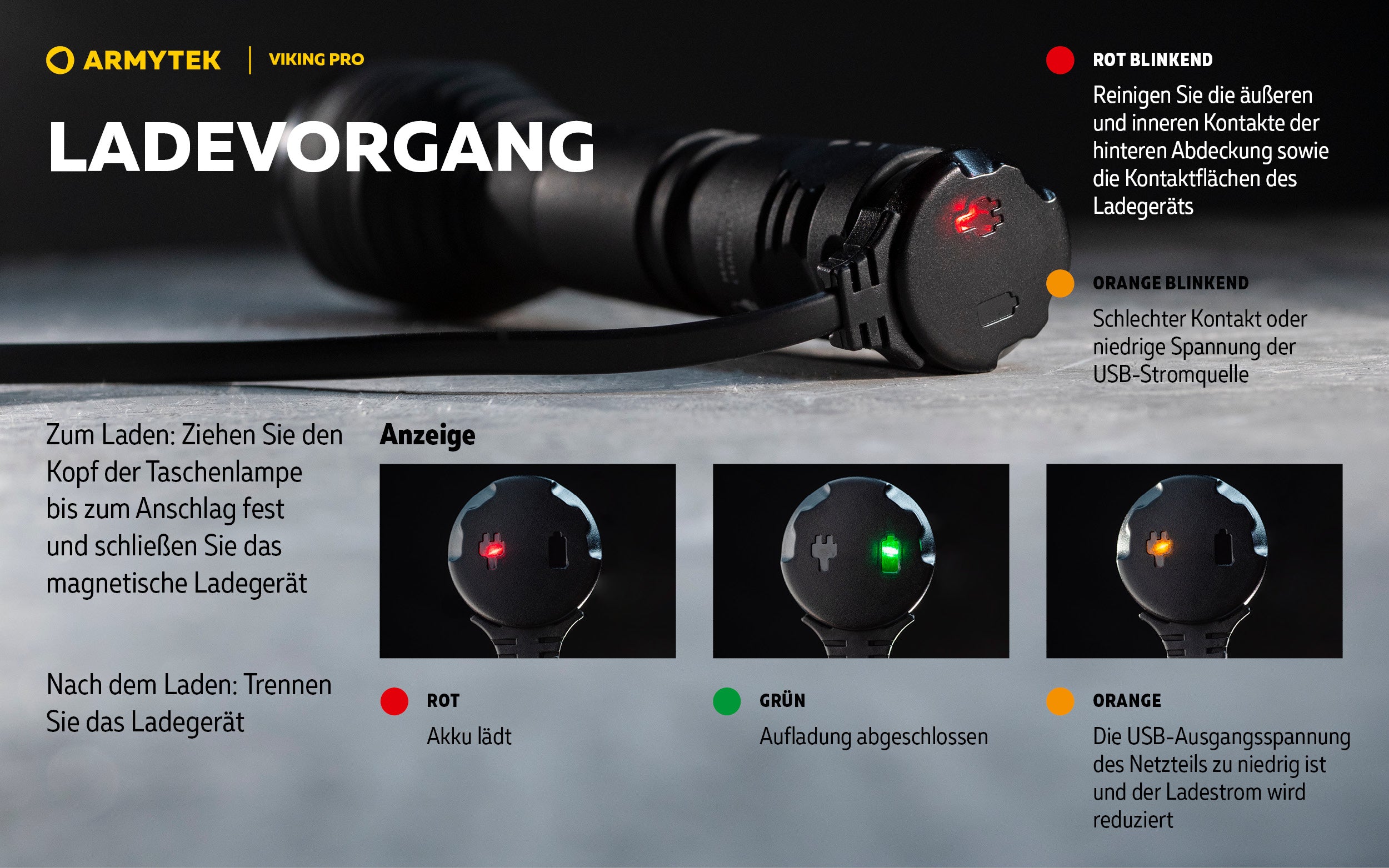 ARMYTEK Viking Pro Magnet USB – Leistungsstarke Taktische Taschenlampe mit Weitwinkel-Beleuchtung