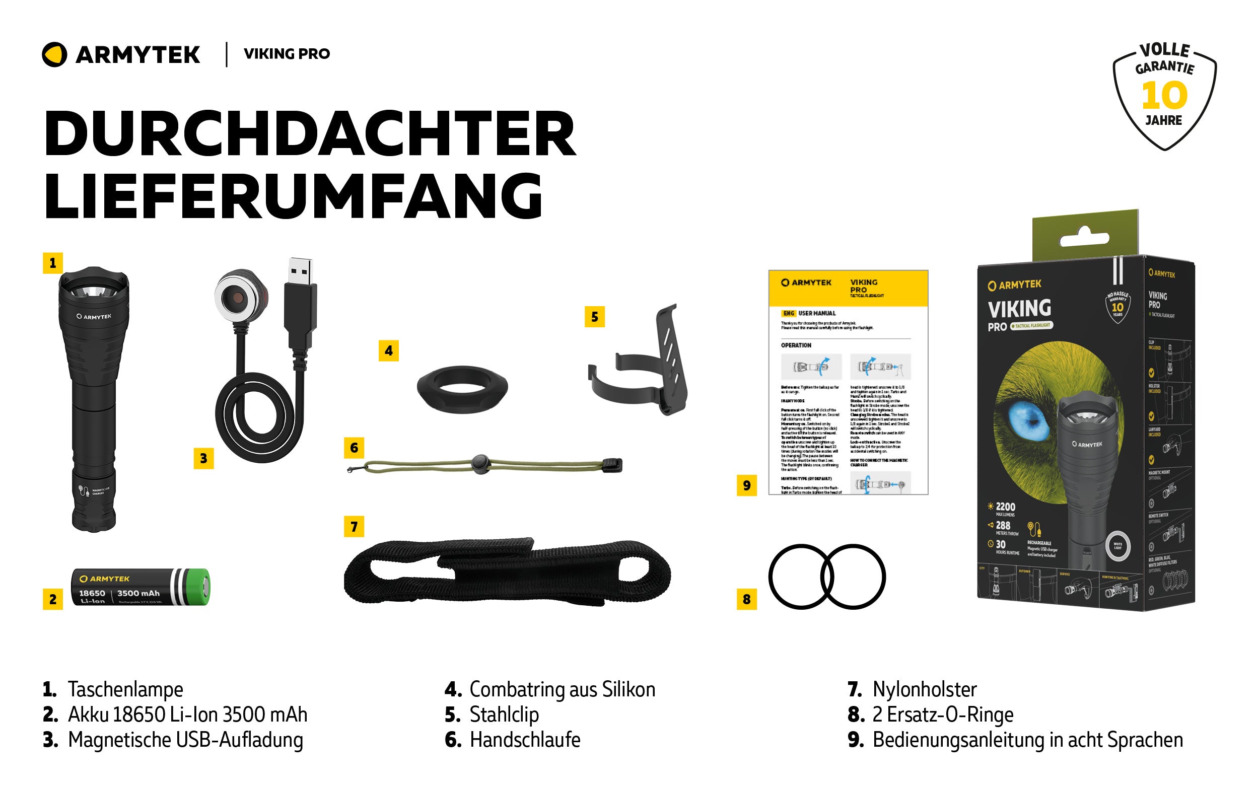 ARMYTEK Viking Pro Magnet USB – Leistungsstarke Taktische Taschenlampe mit Weitwinkel-Beleuchtung
