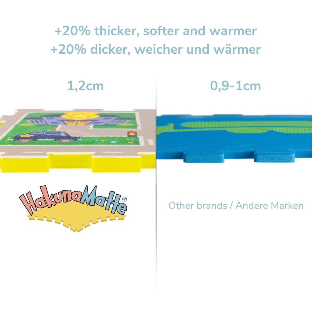 Hakuna Matte Puzzlematte "City" – Spielspaß & Lerneffekt in einer bunten Spielwelt