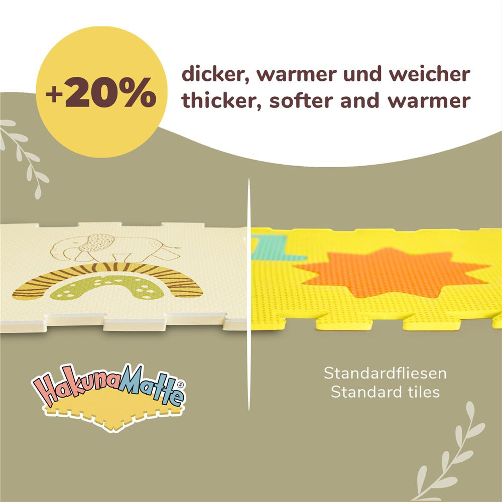 Hakuna Matte Puzzlematte "Safari Tiere" – Sicherer Spielspass für kleine Entdecker