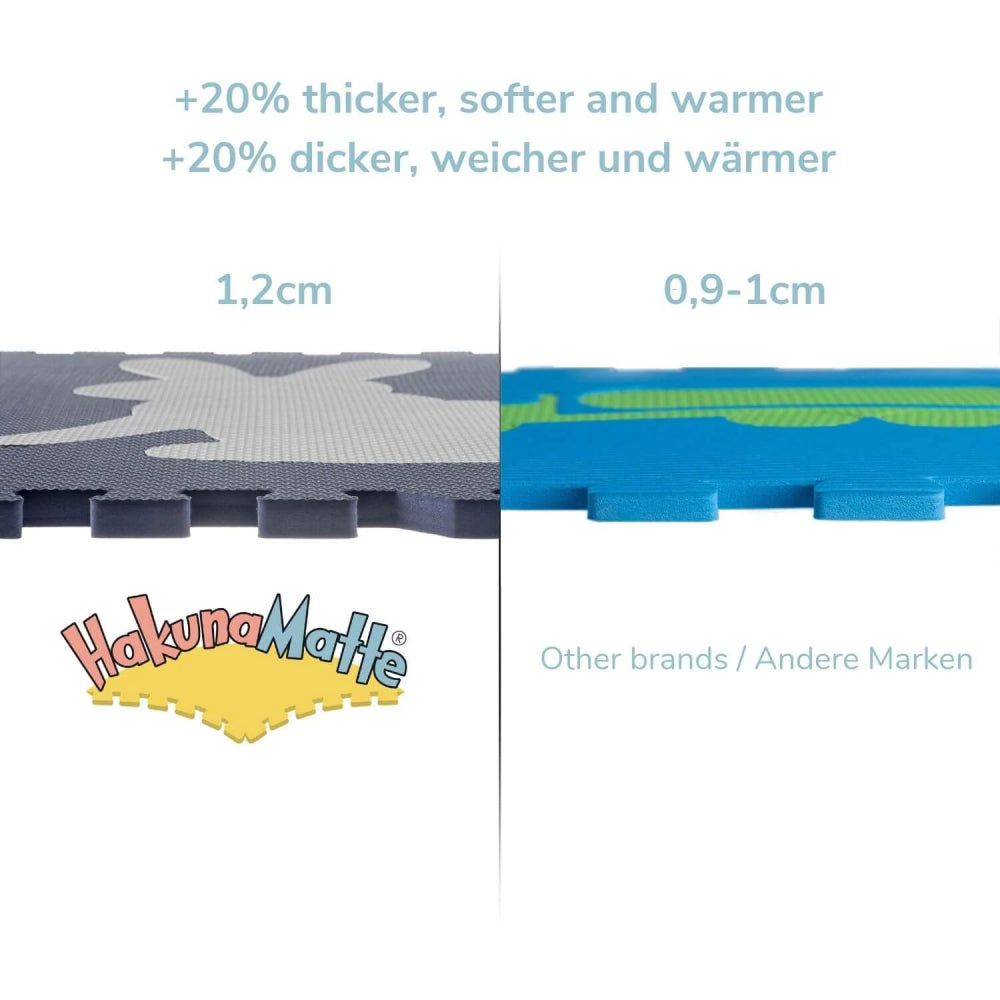 Hakuna Matte Puzzlematte Wald – Bunte, kreative Spielwelt für dein Kind