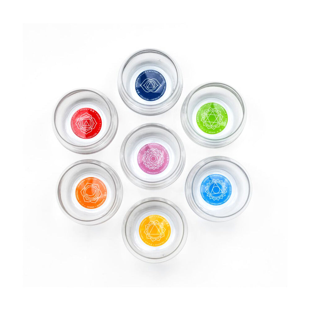 Mythos Chakra Affirmation Trinkgläser (7er-Set) – Für ein harmonisches Trinkerlebnis