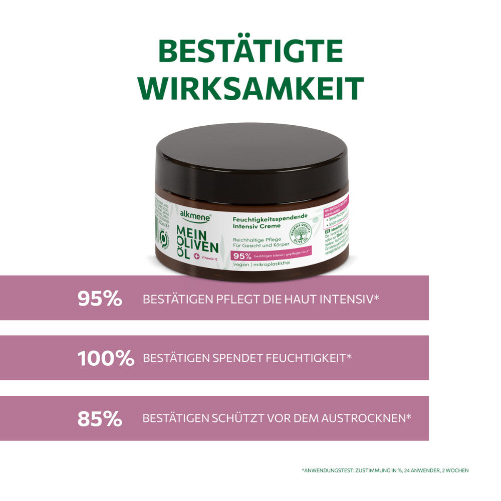 MEIN OLIVENÖL – Feuchtigkeitsspendende Intensiv Creme