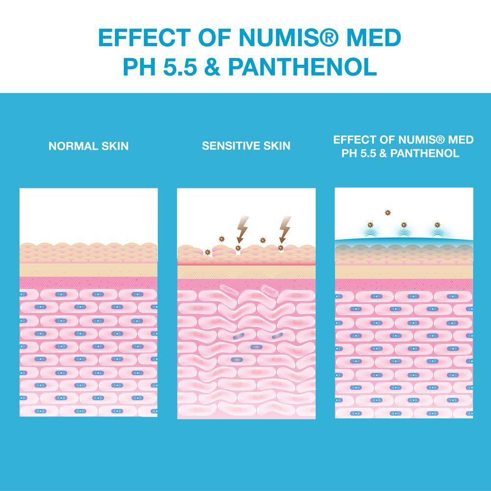 Numis Med pH 5.5 Duschgel, 200 ml