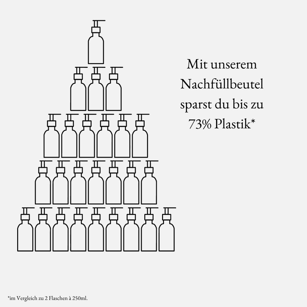 we:care² Nachfüllbeutel Duschgel – Jasmin & Grüner Tee