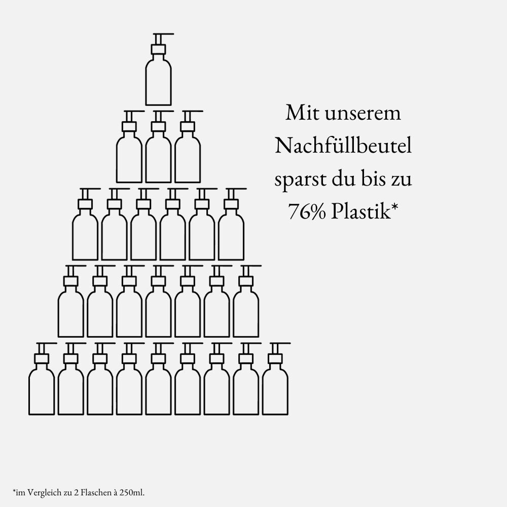 WE:CARE² Nachfüllbeutel Handseife – Ingwer & Bergamotte | 500 ml