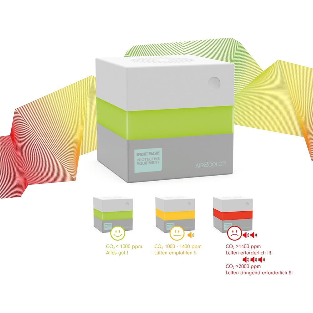 Renz Air2Color – Das intelligente Luftqualitäts-Warnsystem